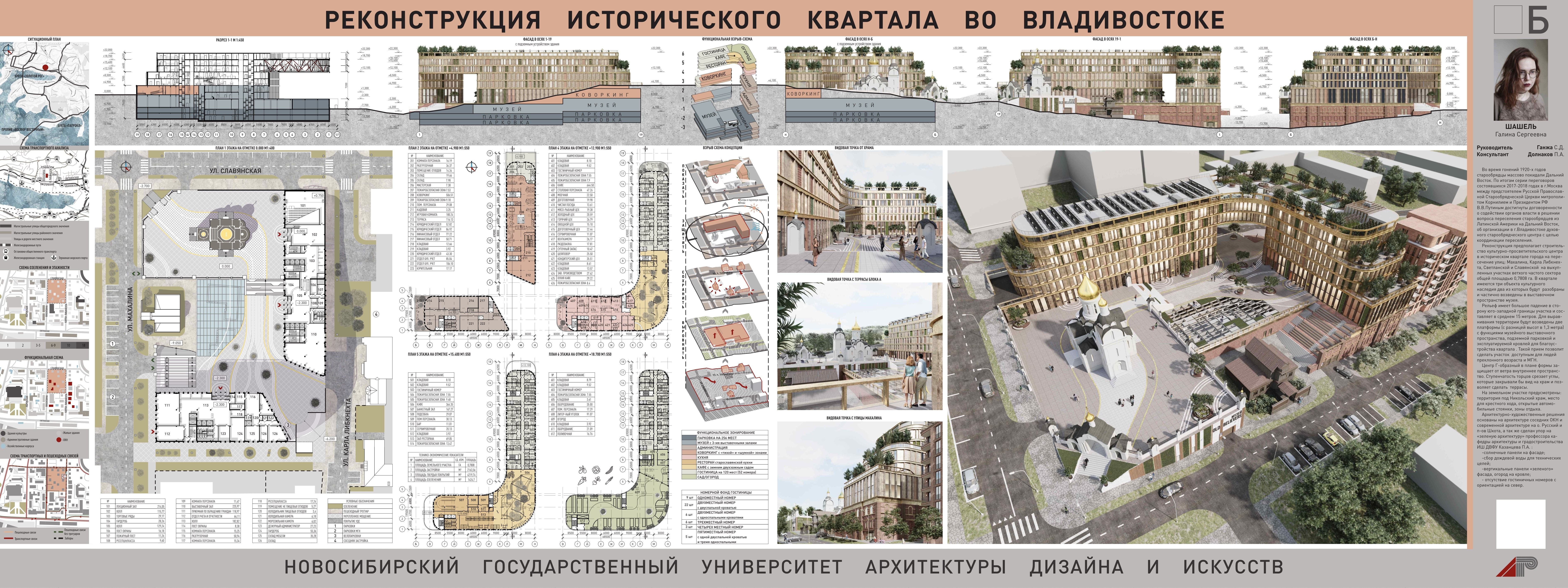 Проект реконструкции исторического квартала