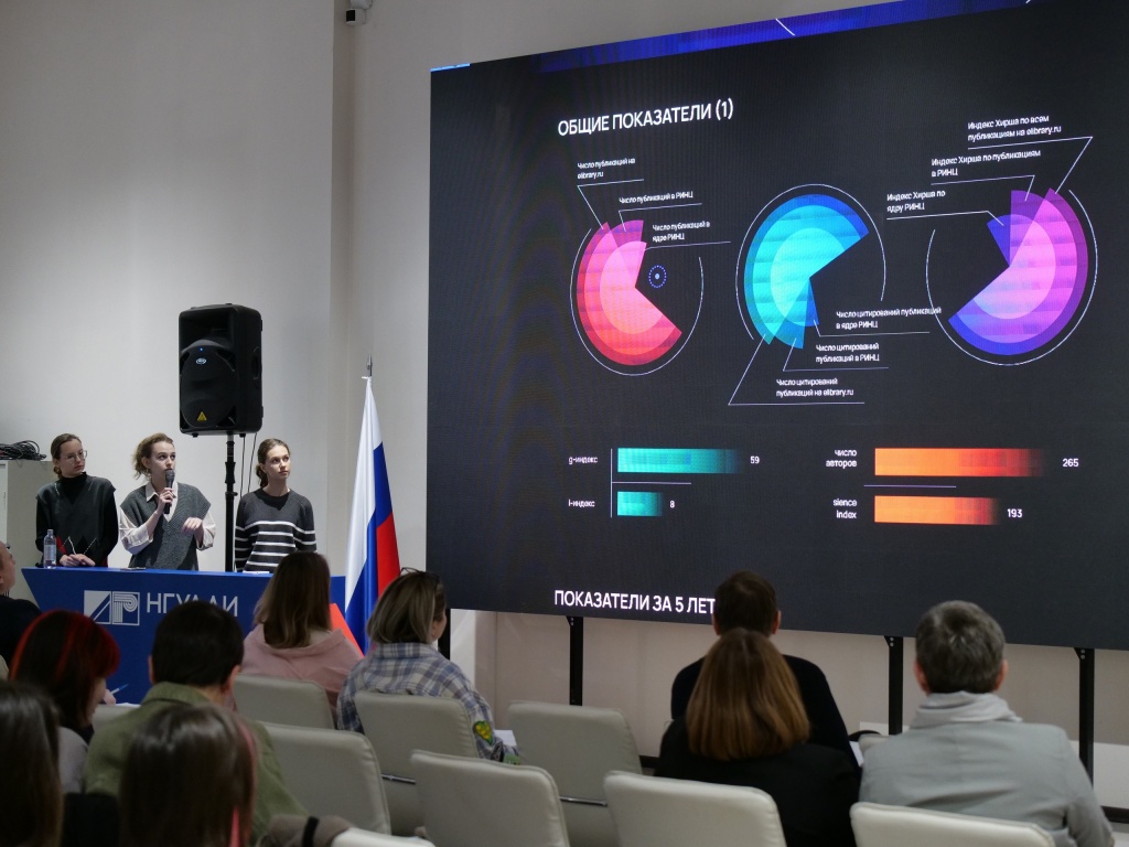 Хакатон День науки Хакатон День науки