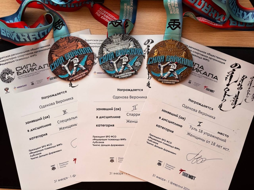 Сила Байкала